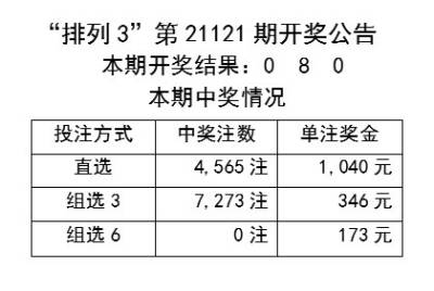 2024新奥历史开奖记录表一,科学基础解析说明_KP84.505