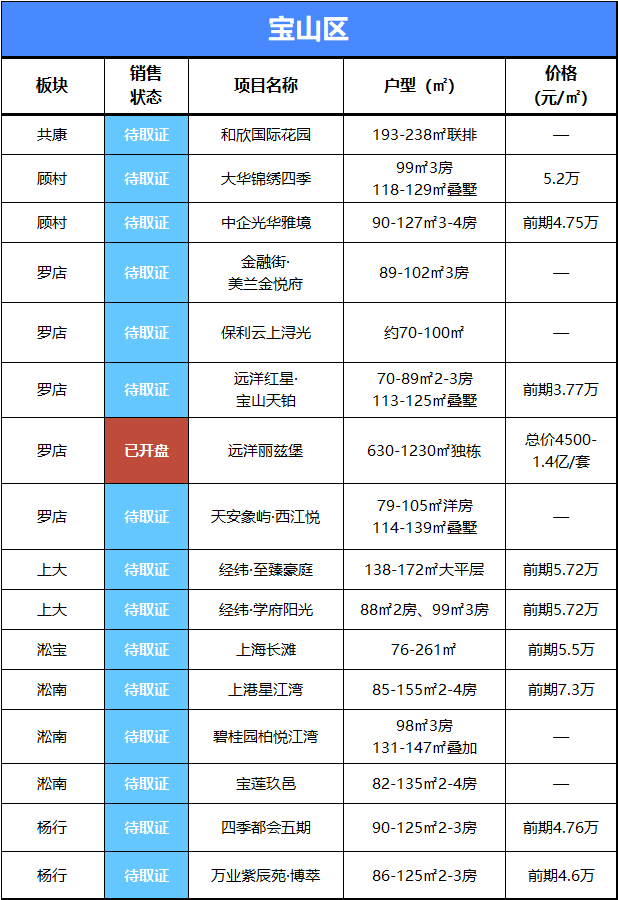 管家婆一码一肖100中奖舟山,资源整合策略_ios44.251