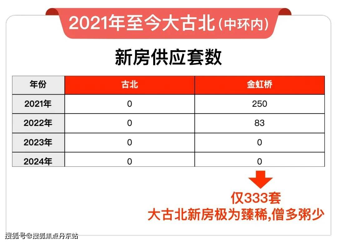 2024香港资料大全正新版,数据驱动执行方案_交互版55.333