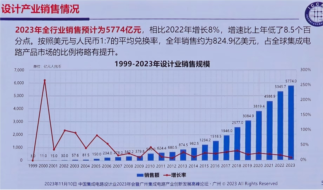 新澳今晚上9点30开奖结果是什么呢,实践策略设计_PT26.135