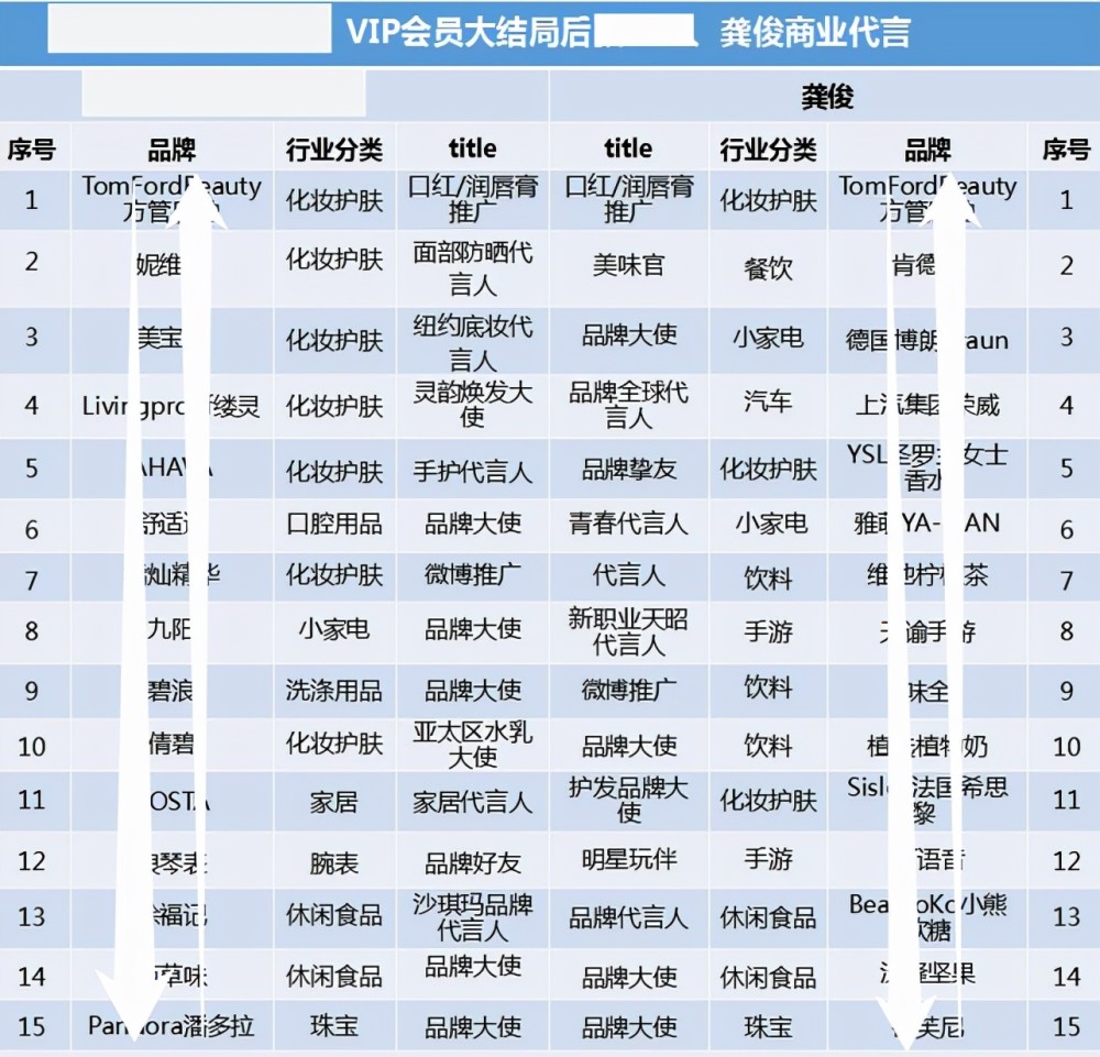 黄大仙三肖三码必中三,迅速执行解答计划_Notebook80.75