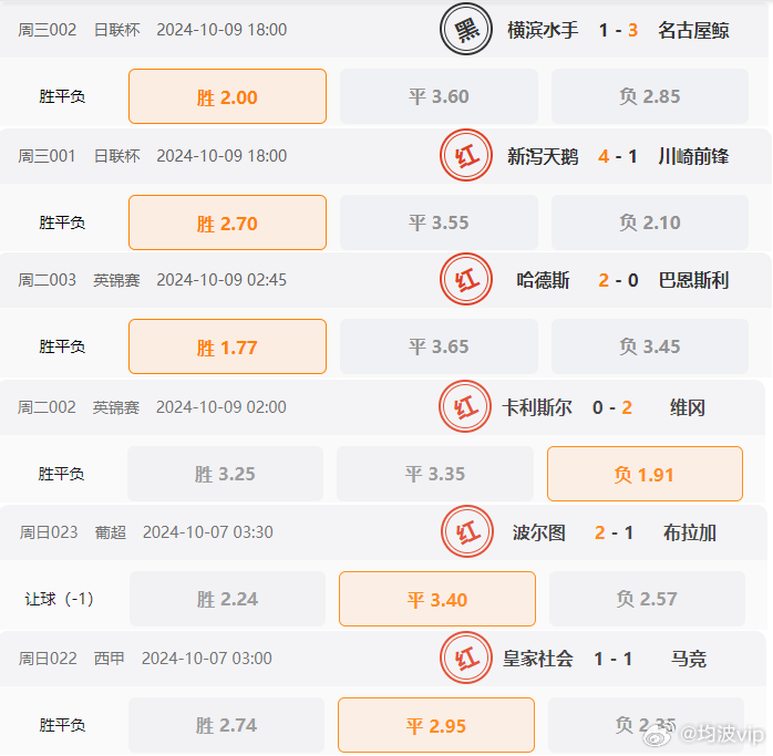 0149775cσm查询,澳彩资料,高速响应方案设计_桌面版62.747