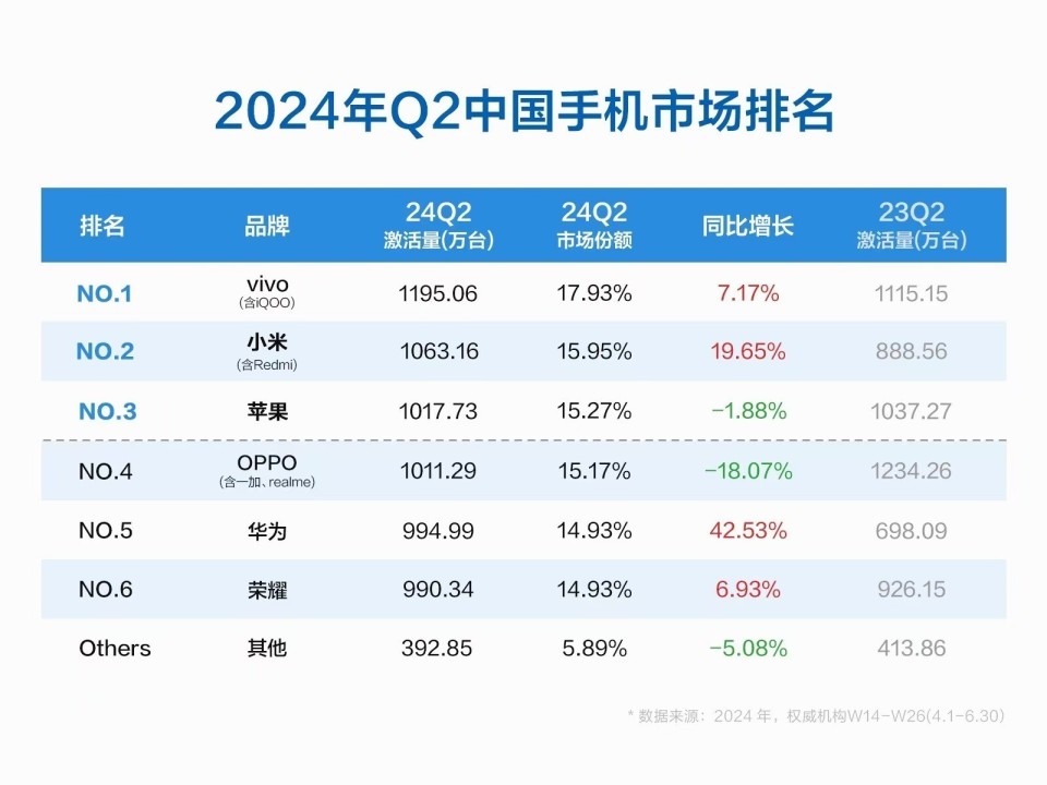 2024年新澳开奖结果,安全性执行策略_安卓款84.205