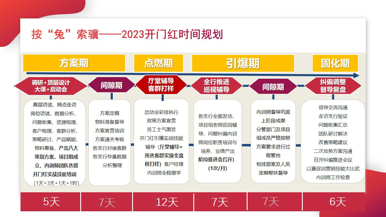 新门内部资料精准大全,资源整合策略实施_标准版12.782