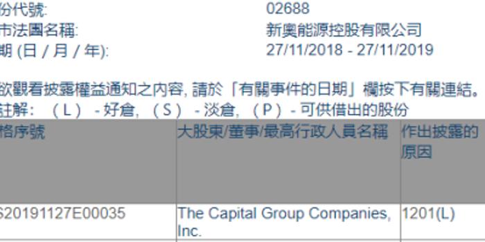 新奥长期免费资料大全,诠释解析落实_WP88.226