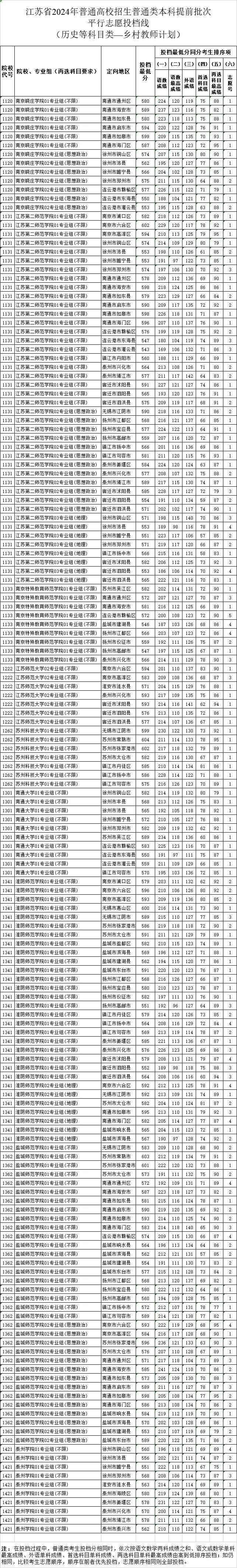 2024新澳免费资料大全,可靠解析评估_UHD72.655