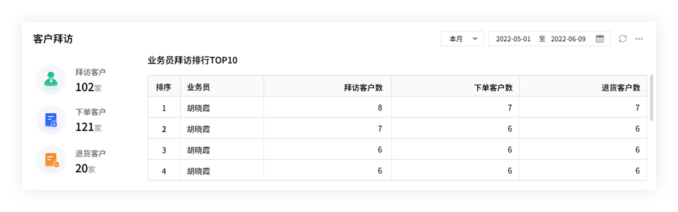 2024年管家婆一奖一特一中,适用性方案解析_4DM12.627