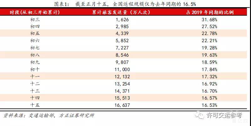 王中王72396.cσm查询单双八尾,数据支持方案解析_Harmony85.589