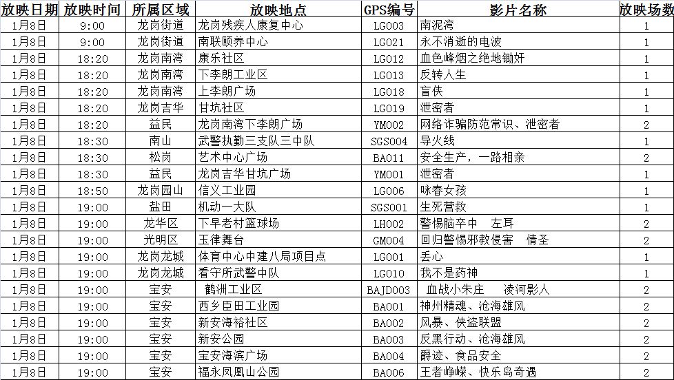 新澳门开奖结果2024开奖记录今晚,快速响应计划分析_超值版114.248