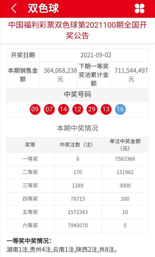 开奖结果查询双色球开奖号码,平衡指导策略_复刻款48.97