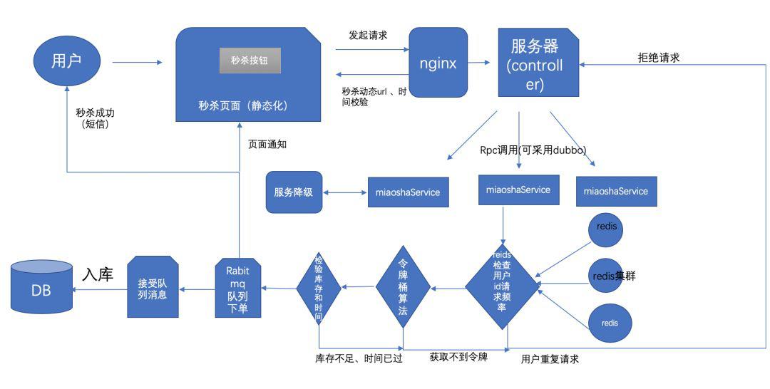 新奥门特免费资料大全198期,数据整合策略解析_tool18.448