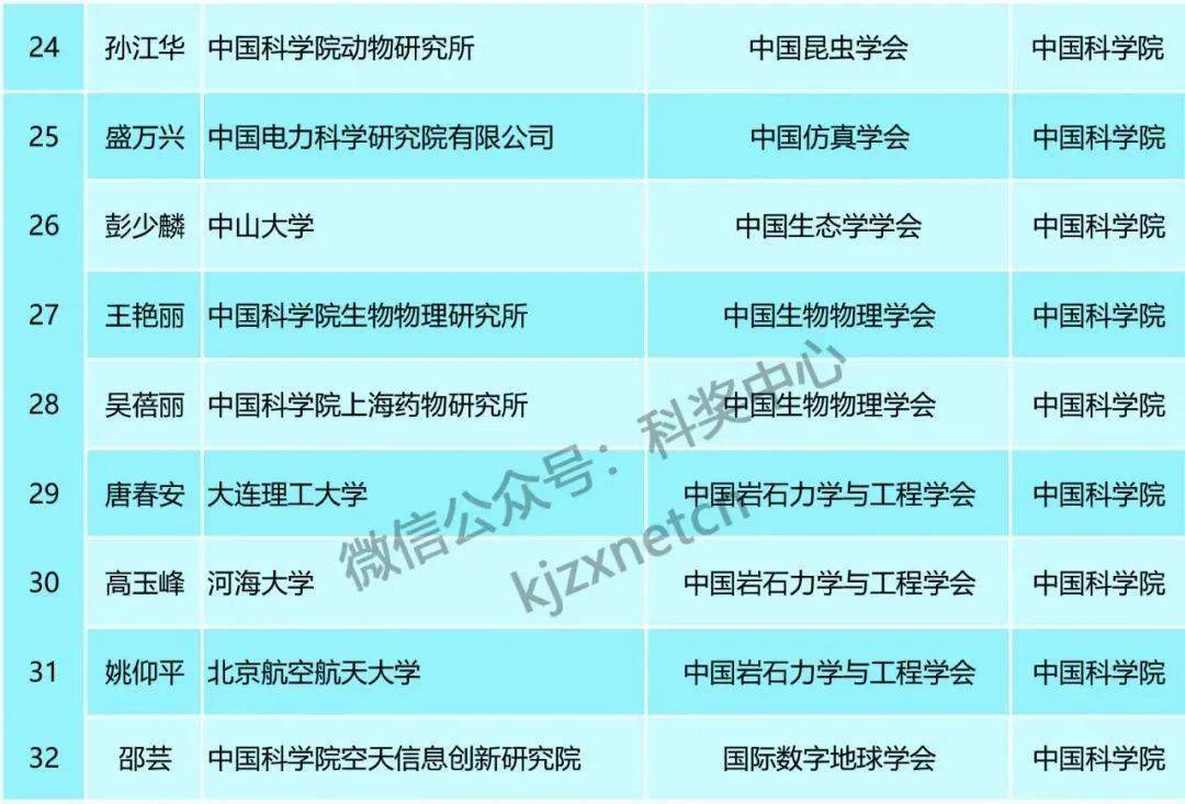 新澳天天开奖资料大全最新,广泛的关注解释落实热议_Elite53.600