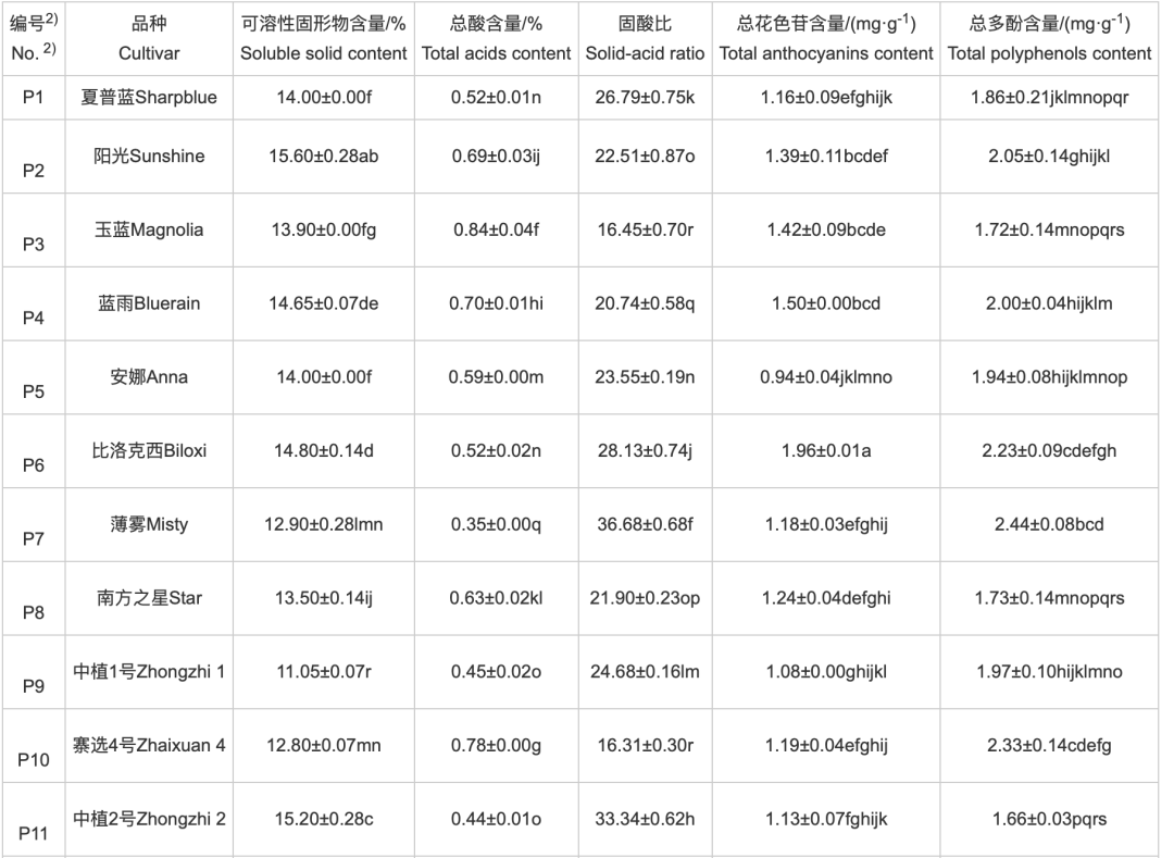 新奥门特免费资料大全管家婆,高速方案解析响应_至尊版54.846