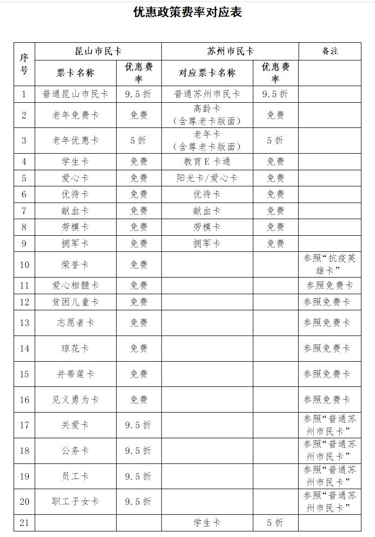 苏州地铁9号线最新消息,实证解答解释定义_RemixOS42.63