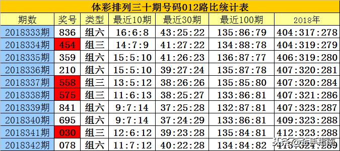 白小姐三肖必中生肖开奖号码刘佰,数据支持执行方案_UHD40.958