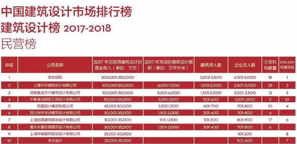 2024新澳门今晚开奖号码揭晓,深入设计数据解析_挑战版87.669