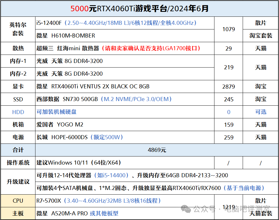 澳门六开彩开奖结果开奖记录2024年,最新正品解答落实_开发版77.999