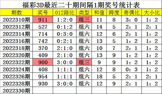 7777788888一肖一码,高效设计策略_2D35.951