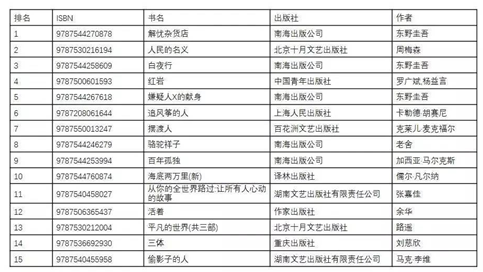 2024新奥精选免费资料,实地设计评估数据_QHD46.905