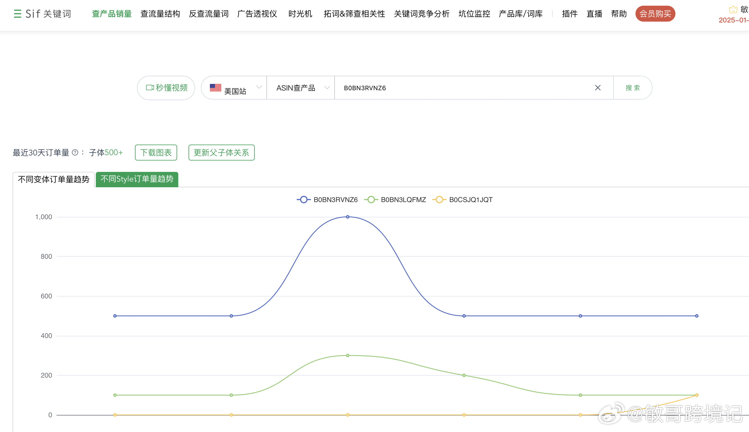 澳门码鞋一肖一码,数据分析驱动执行_eShop33.170