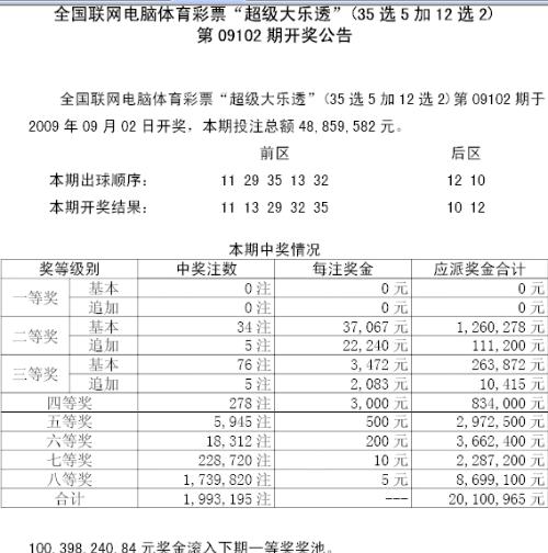 777788888新奥门开奖,可靠数据解释定义_经典款28.665