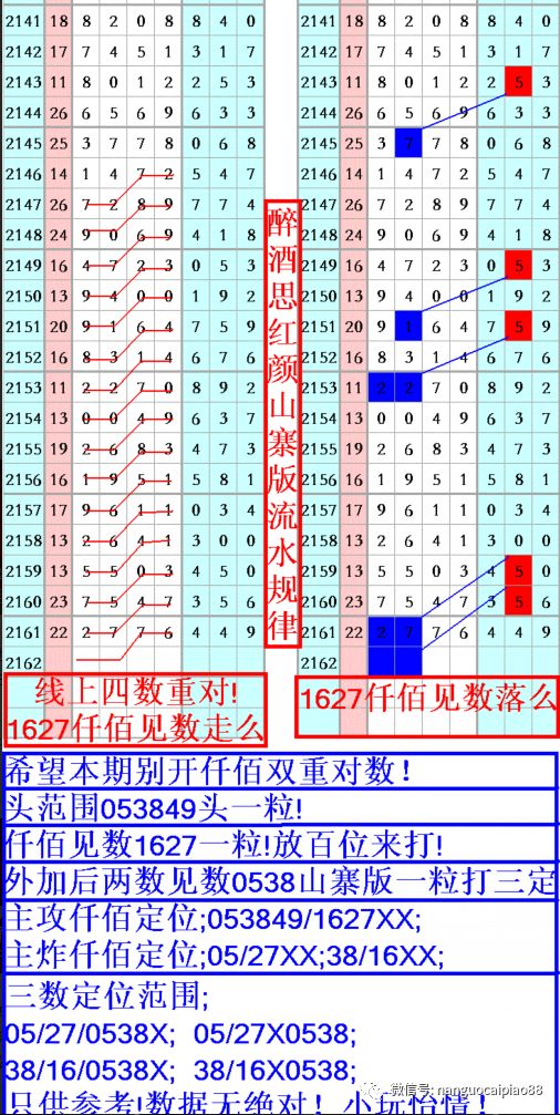 王中王72396资料查询方法,新兴技术推进策略_豪华款25.589