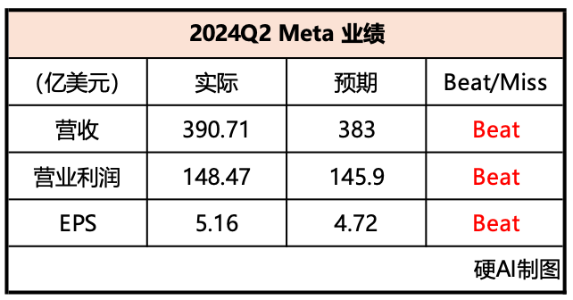 2024新澳精准资料大全,实时解答解析说明_uShop91.387