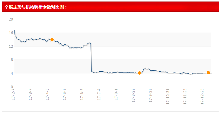 7777788888精准跑狗图,实地数据验证设计_Galaxy47.539