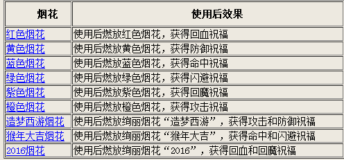 4949澳门今晚开奖结果,现状评估解析说明_Ultra99.225