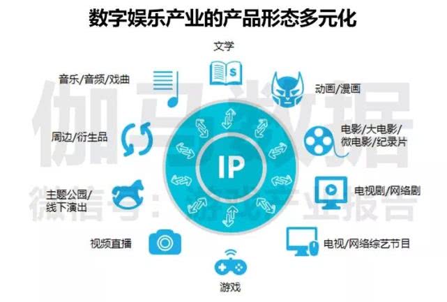 2024澳门最精准跑狗图,实地策略评估数据_yShop42.429