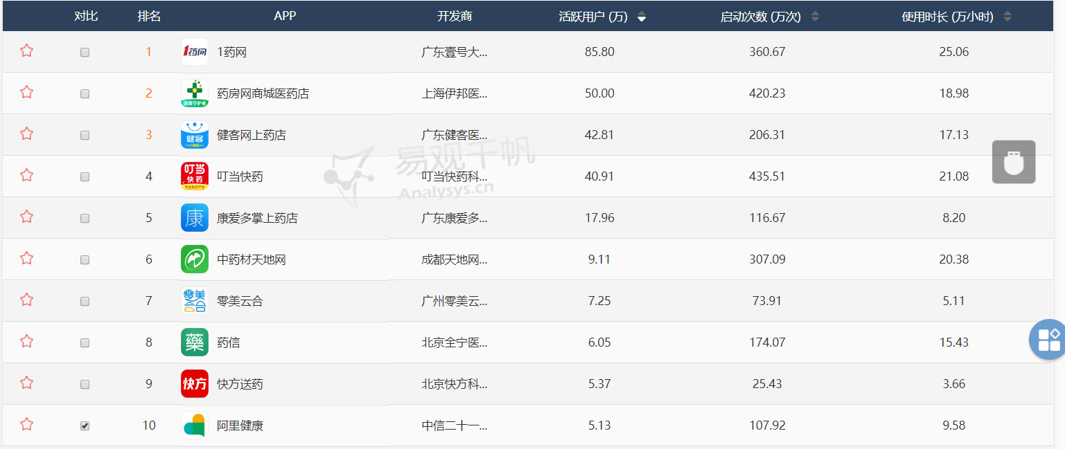 新澳天天开奖资料大全下载安装,实地数据验证计划_D版75.676