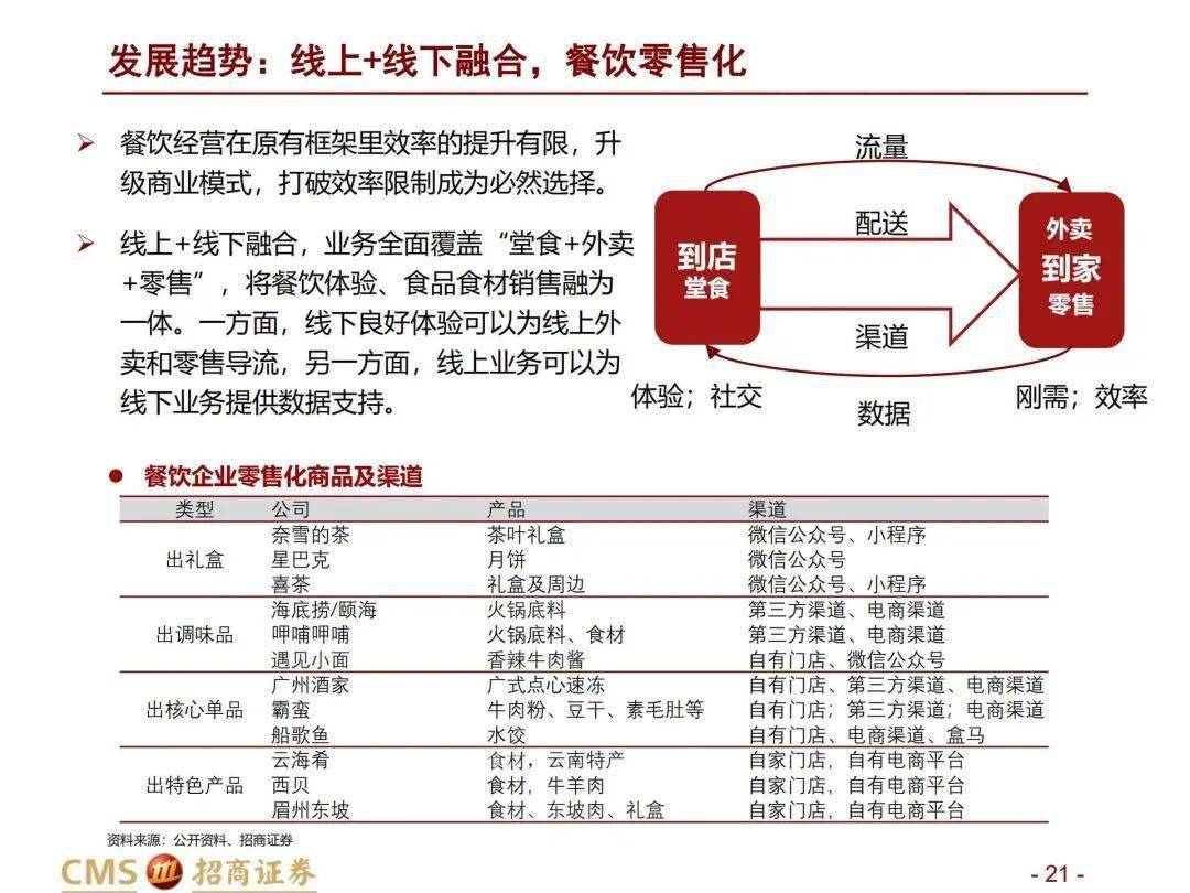 香港二四六开奖免费结果,实效性解析解读策略_薄荷版37.558