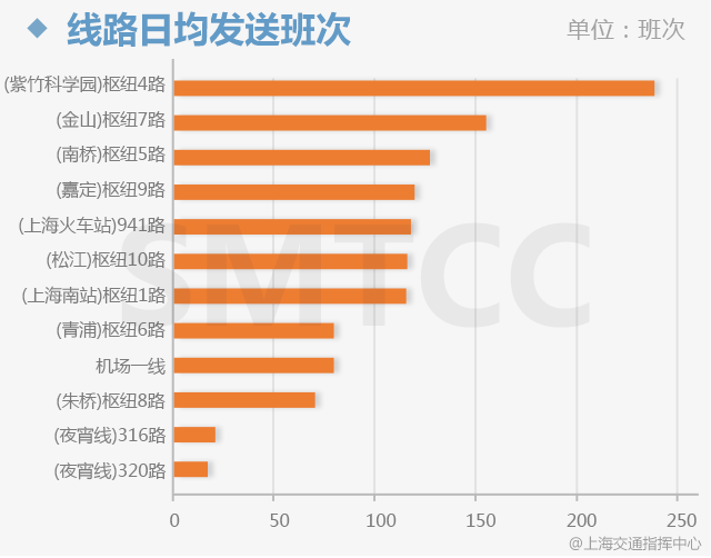 一码一肖100%的资料,全面解析数据执行_微型版70.113