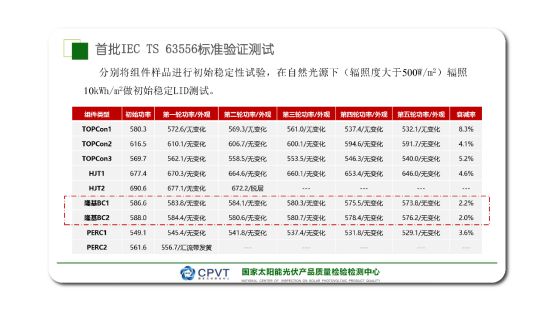 72396.com查询澳彩开奖网站,实证数据解析说明_体验版47.750