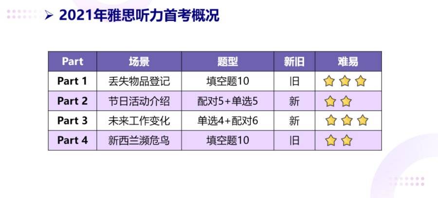 澳门一码一肖一恃一中354期,实效性解析解读策略_专业版18.267