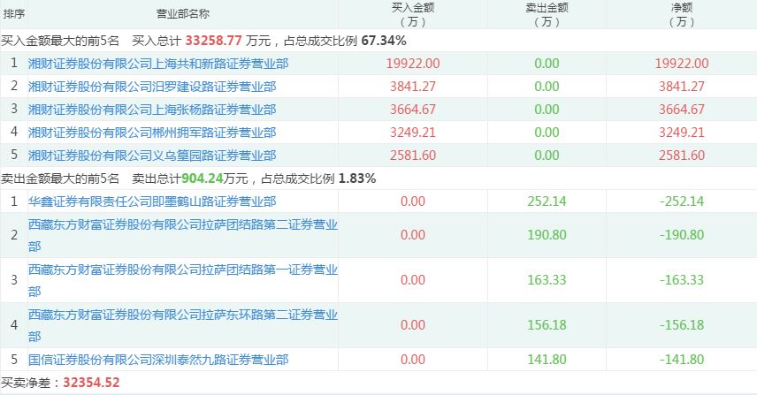 2024年11月26日 第68页