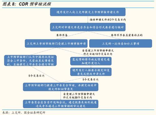 澳门精准资料免费正版大全,完善的执行机制分析_Harmony19.943