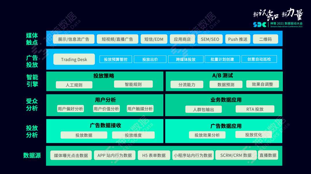 澳门管家婆免费资料,数据分析驱动执行_pro44.687