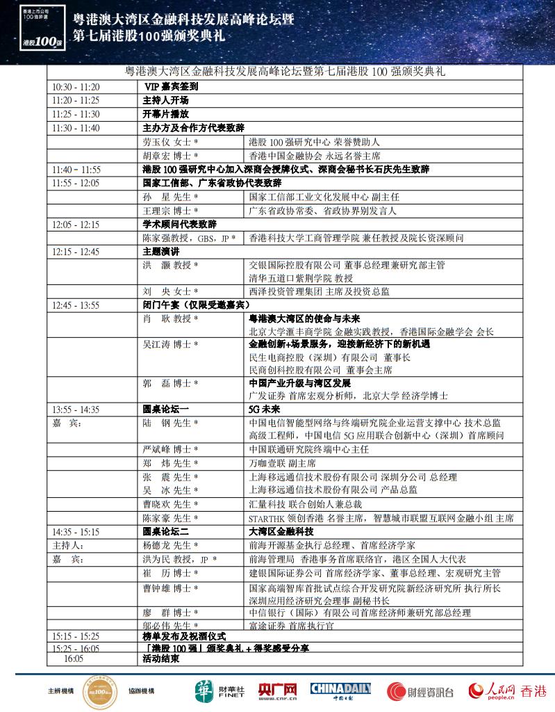 港澳宝典资料二四六,科技评估解析说明_win305.210