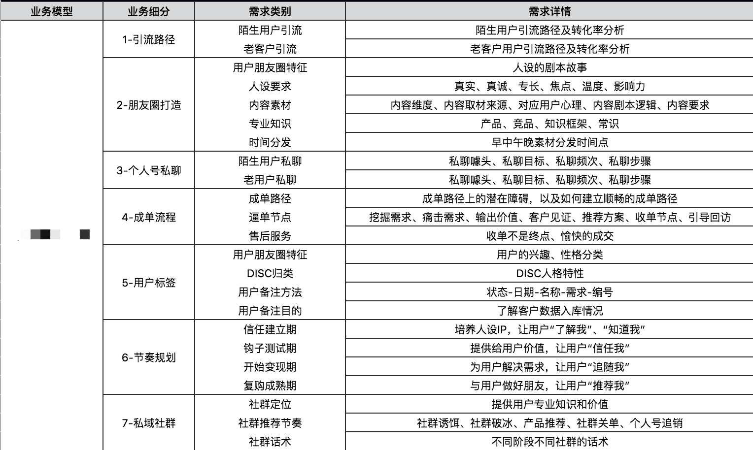 2024新奥彩开奖结果记录,精细化说明解析_交互版4.688