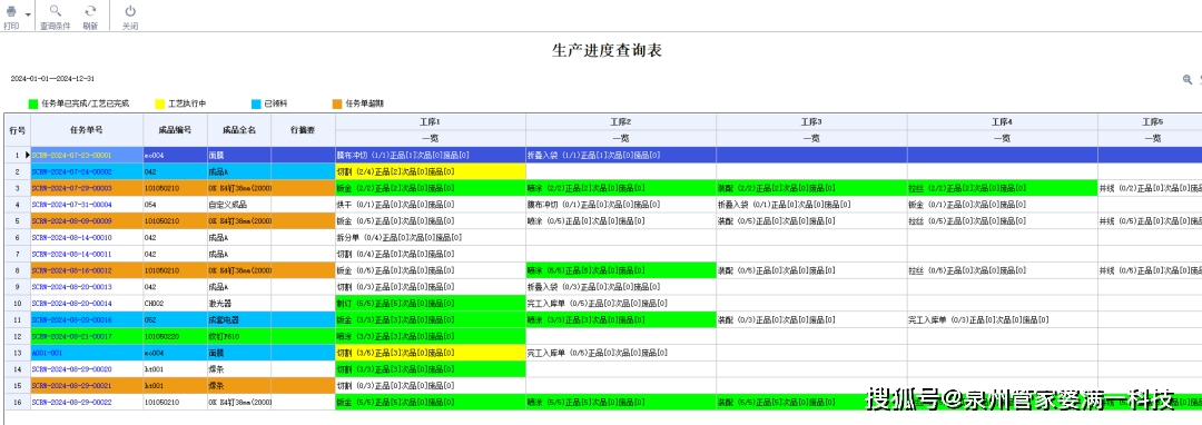 管家婆的资料一肖中特46期,数据驱动计划设计_36076.422