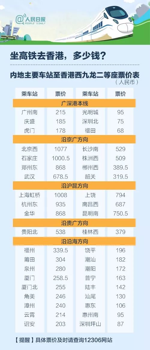 看香港精准资料免费公开,高速响应执行计划_HDR版74.795