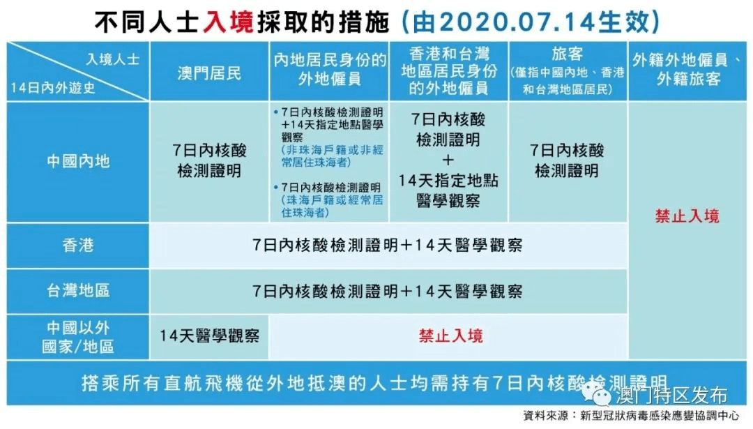 2024年新澳门今晚开奖结果开奖记录,迅速响应问题解决_WearOS86.917