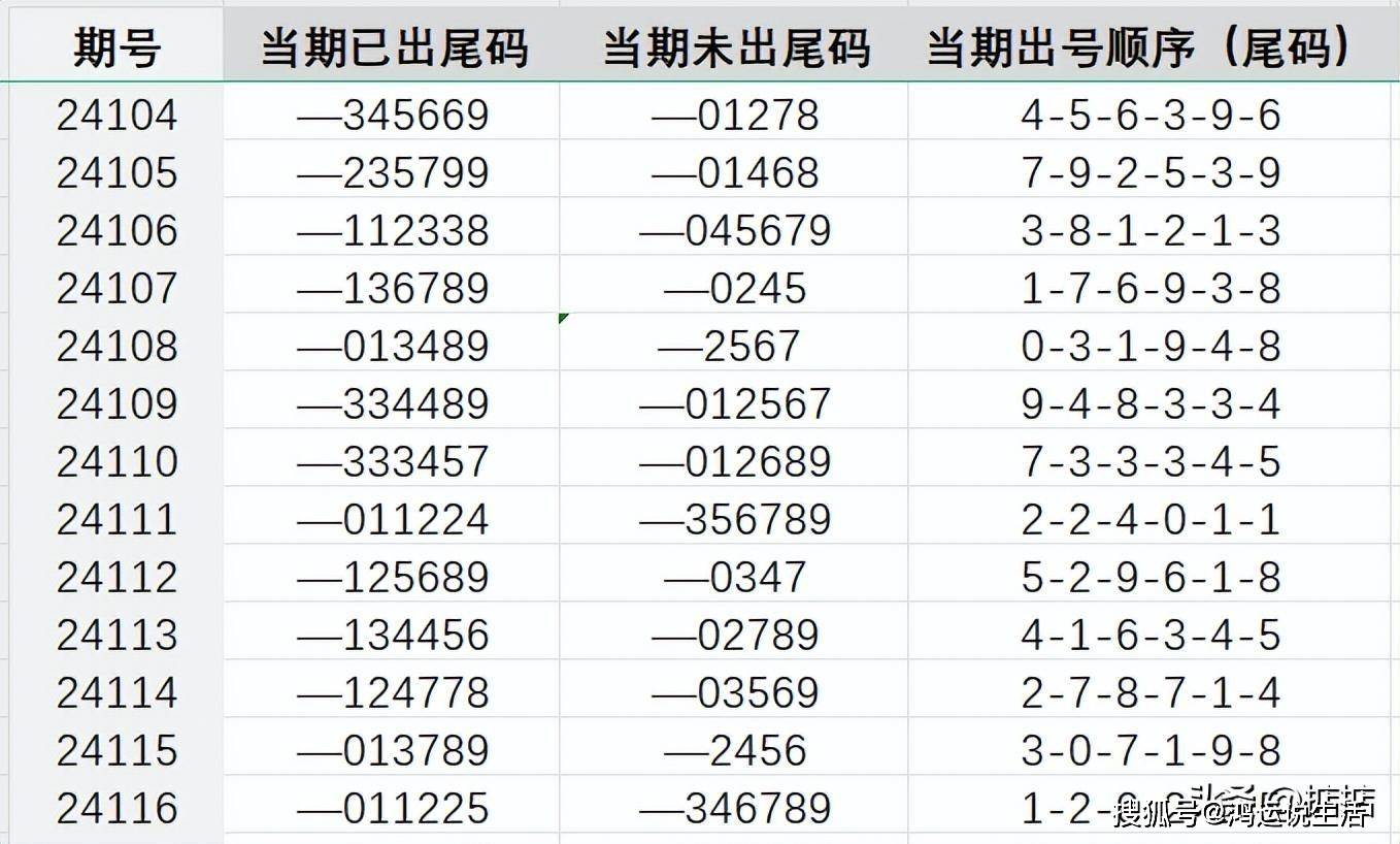 王中王72385.cσm查询,创新执行设计解析_3K97.751