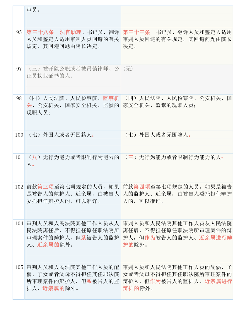 澳门最准的一码一码100准,效能解答解释落实_进阶款75.353