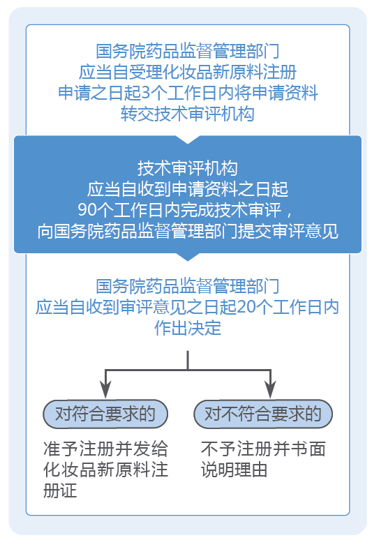 新澳资料免费长期公开24码,可靠数据评估_储蓄版11.198