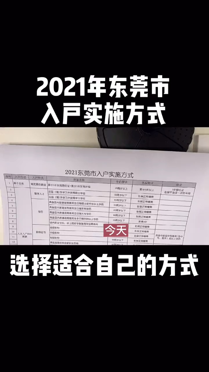 澳门六开奖结果2024开奖记录今晚,时代资料解释落实_Q79.335