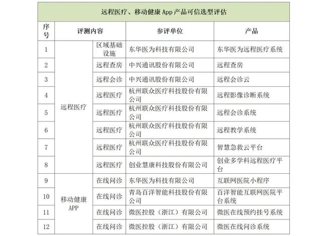 澳门开奖记录开奖结果2024,可靠评估说明_W18.124