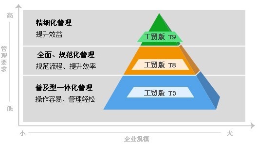 管家婆的资料一肖中特985期,深层数据执行策略_Surface29.775