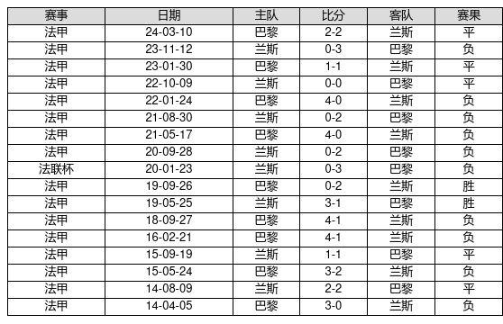 2024新奥历史开奖记录37期,具体操作指导_冒险版32.688